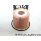 Filtre à huile moteur Wix WL7481 pour toyota auris corolla yaris IQ urban 1.4 D-4D 1.4D 1.4 D diesel