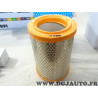 Filtre à air Purflux A337 pour alfa romeo AR8 iveco daily 2 II diesel