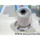 Filtre à carburant gazoil Purflux C527 pour renault master 3 III nissan NV400 2.3DCI 2.3 DCI diesel partir de 2010