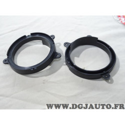 Jeu 2 entretoises bol 130mm fixation enceinte haut parleur Phonocar 03926 pour renault twingo 2 II partir de 2007 