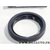 Joint spi torique vilebrequin Corteco 15510062 pour land rover discovery