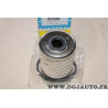 Filtre à carburant gazoil Purflux C492 pour renault master 2 II trafic 2 II nissan interstar primastar opel movano A vivaro A DC