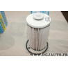 Filtre a carburant gazoil Purflux C808 pour honda CR-V RE accord CU CW civic FK 2.2i-DTEC 2.2 i-DTEC diesel
