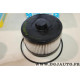 Filtre à carburant gazoil Purflux C504 pour chrysler voyager 4 IV 2.5CRD 2.5 CRD diesel partir de 2000