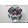 Poulie alternateur BMW 12317790877 pour mino one 1.4D 1.4 D diesel kia sorento hyundai H1 H100 2.5CRDI 2.5 CRDI diesel