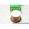 Filtre à carburant gazoil Mann Filter P716 pour citroen BX ZX XM evasion C15 xantia berlingo 1 jumpy 1 xsara fiat ulysse scudo