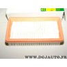 Filtre à air C2325 pour renault twingo 2 wind 1.2 TCE essence 100CV 101CV