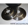 Paire disques de frein arriere 265mm diametre plein Norauto NDF4295 pour renault laguna 1 dont nevada safrane