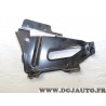 Etrier support fixation aile avant droite Fiat 51762278 pour fiat idea de 2003 à 2008