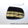 Miroir vitre glace retroviseur aavant droite Opel 93160268 pour renault trafic 2 II opel vivaro A