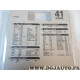 Blister 2 bougies de prechauffe Norauto N°41 pour citroen berlingo C1 C2 C3 C4 C5 jumpy nemo xsara dont picasso fiat scudo ford 