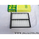 Pack 2 filtres habitacle interieur Mann filter CU23000-2 pour toyota carisma colt 5 V lancer 6 VI pajero space star L200 mirage 