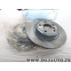 Paire disques de frein arriere plein 300mm diametre Blue print ADJ134363 pour jaguar XE E-pace