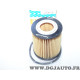 Filtre à huile Purflux L989 pour ford ranger 3 III mazda BT50 2.5 essence 2.0 2.2 3.2 TDCI diesel