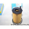 Filtre a huile Purflux L988 pour audi A4 A5 A6 A7 A8 Q5 Q7 porsche panamera cayenne macan volkswagen touareg 3.0TDI 3.0 TDI dies