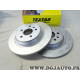 Jeu 2 disques de frein arriere plein 302mm diametre Textar 92162903 pour volvo S60 S80 V60 V70 XC70