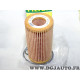 Filtre à huile Mann filter HU718/1Y pour chrysler PT cruiser 2.2CRD 2.2 CRD 121CV 150CV diesel 