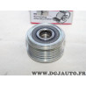 Poulie alternateur libre Gates OAP7080 pour citroen C2 C3 C4 C5 C8 berlingo jumper xsara picasso jumpy fiat scudo ducato ulysse