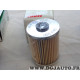 Filtre à carburant gazoil Claas 7701012556 pour renault super 3 6 junior 30 70 N E P 72 73 V D16 D22 